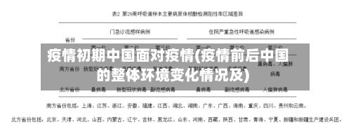 疫情初期中国面对疫情(疫情前后中国的整体环境变化情况及)-第2张图片