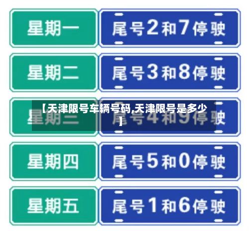 【天津限号车辆号码,天津限号是多少】-第2张图片