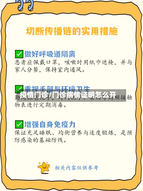 疫情门诊/门诊病情证明怎么开-第2张图片
