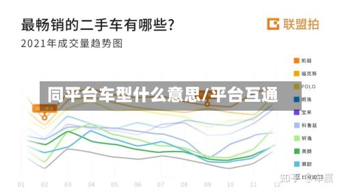 同平台车型什么意思/平台互通-第3张图片