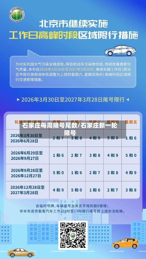 石家庄每周限号尾数/石家庄新一轮限号-第2张图片