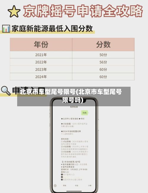 北京市车型尾号限号(北京市车型尾号限号吗)
