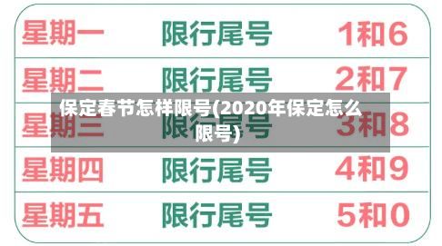 保定春节怎样限号(2020年保定怎么限号)