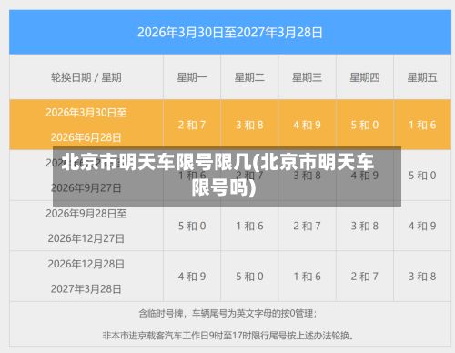 北京市明天车限号限几(北京市明天车限号吗)