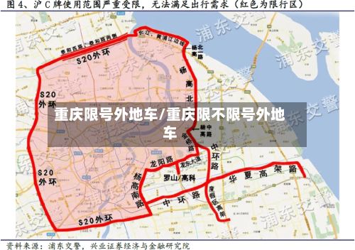 重庆限号外地车/重庆限不限号外地车-第3张图片