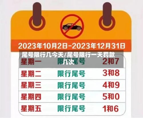 尾号限行几今天/尾号限行一天罚款几次-第2张图片