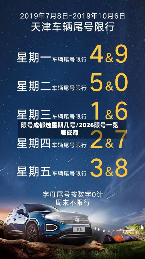 限号成都选星期几号/2026限号一览表成都-第2张图片