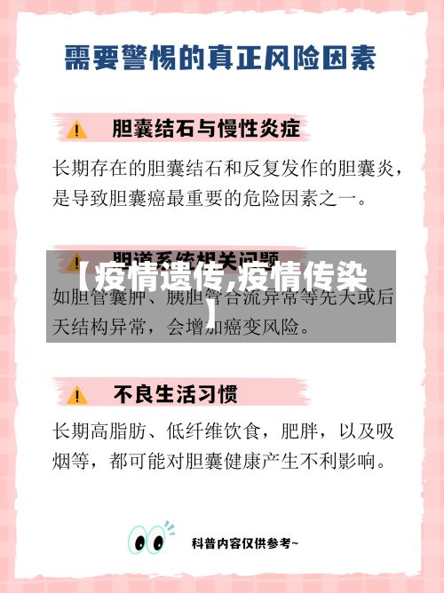 【疫情遗传,疫情传染】-第2张图片