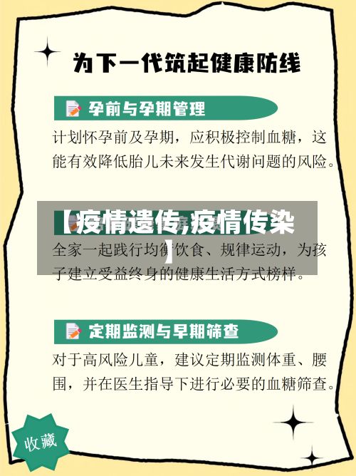 【疫情遗传,疫情传染】
