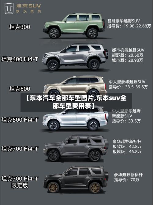 【东本汽车全部车型图片,东本suv全部车型费用表】