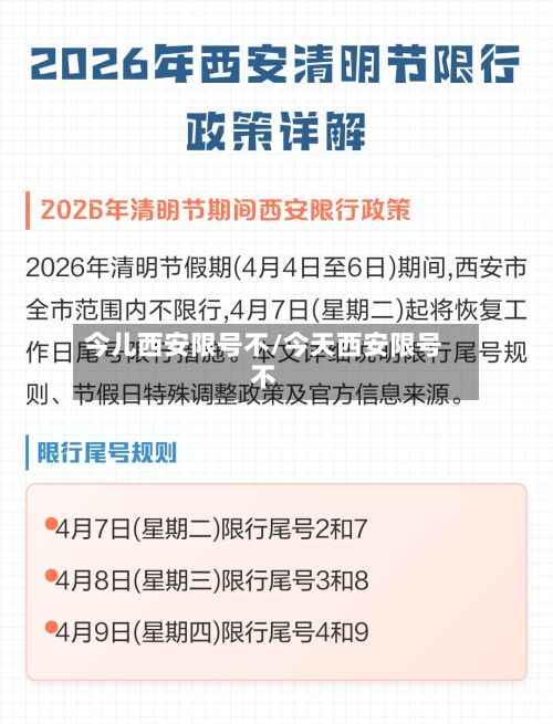 今儿西安限号不/今天西安限号不