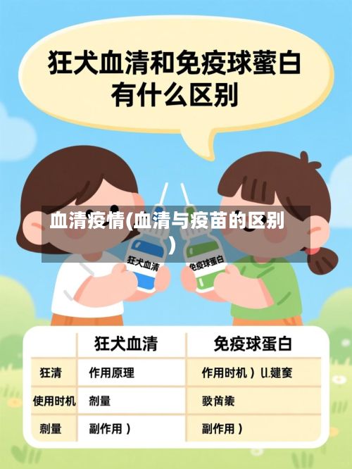 血清疫情(血清与疫苗的区别)