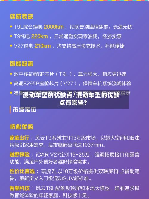 混动车型的优缺点/混动车型的优缺点有哪些?-第2张图片