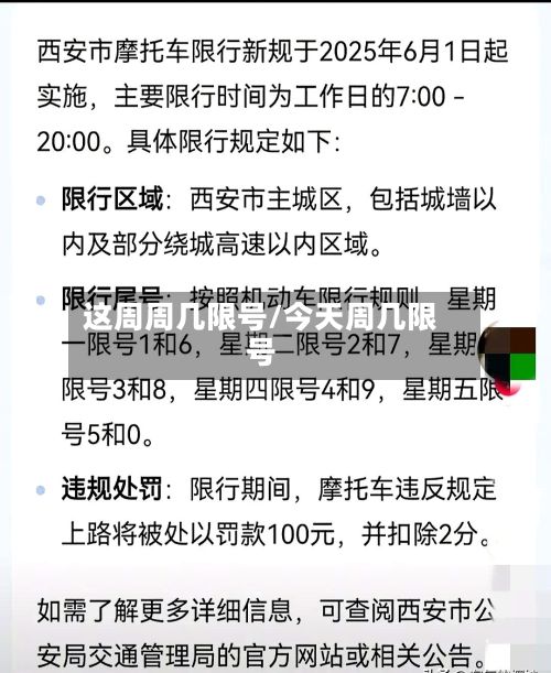 这周周几限号/今天周几限号-第3张图片