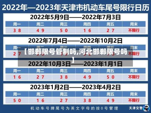 【邯郸限号管制吗,河北邯郸限号吗】