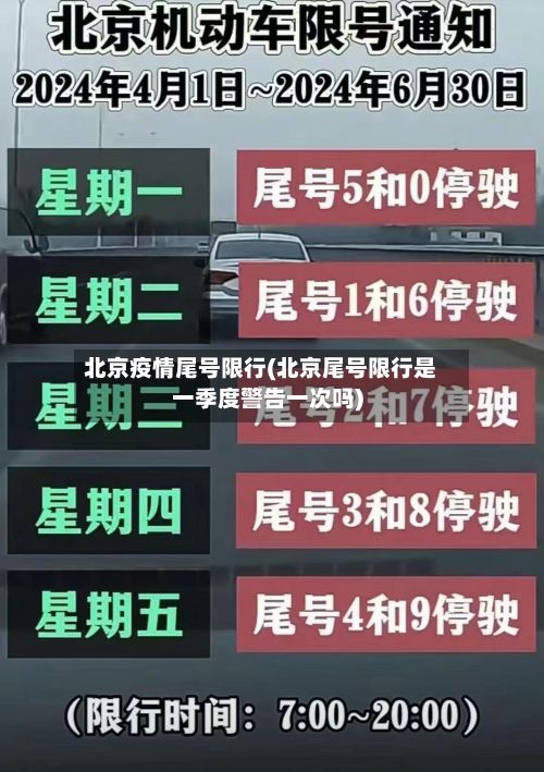 北京疫情尾号限行(北京尾号限行是一季度警告一次吗)