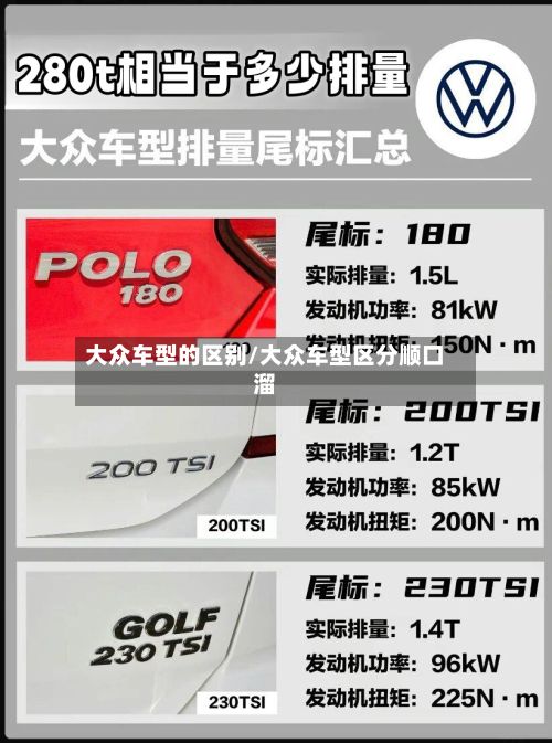 大众车型的区别/大众车型区分顺口溜