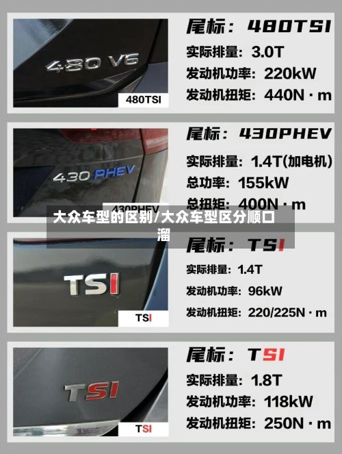 大众车型的区别/大众车型区分顺口溜-第3张图片