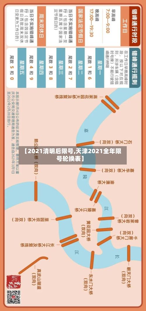 【2021清明后限号,天津2021全年限号轮换表】-第2张图片
