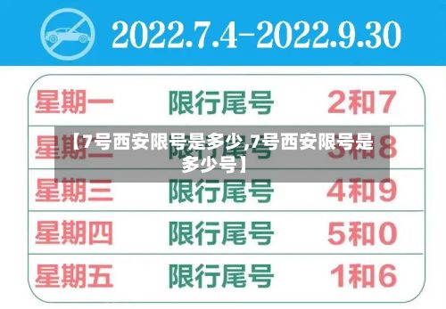 【7号西安限号是多少,7号西安限号是多少号】