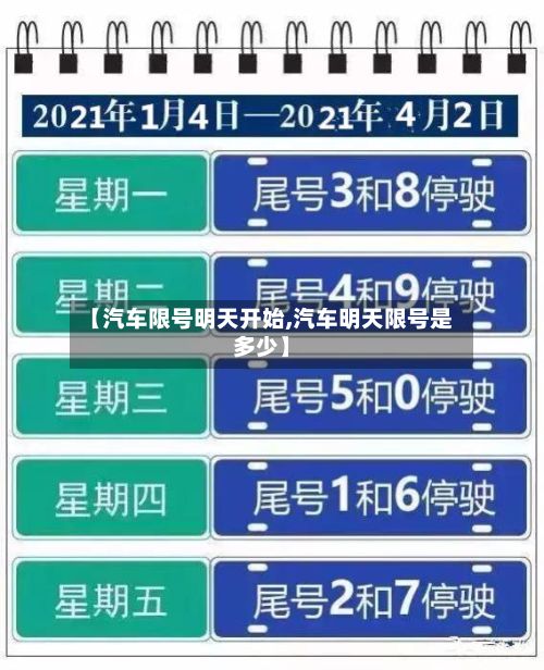 【汽车限号明天开始,汽车明天限号是多少】