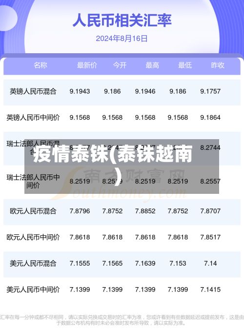 疫情泰铢(泰铢越南)