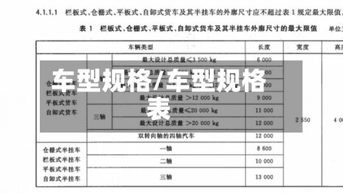 车型规格/车型规格表
