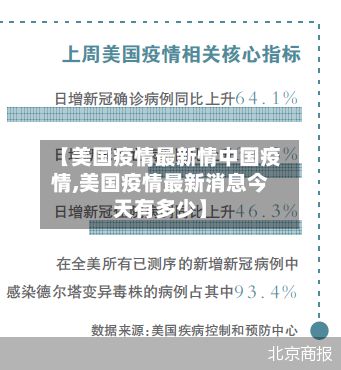 【美国疫情最新情中国疫情,美国疫情最新消息今天有多少】-第2张图片