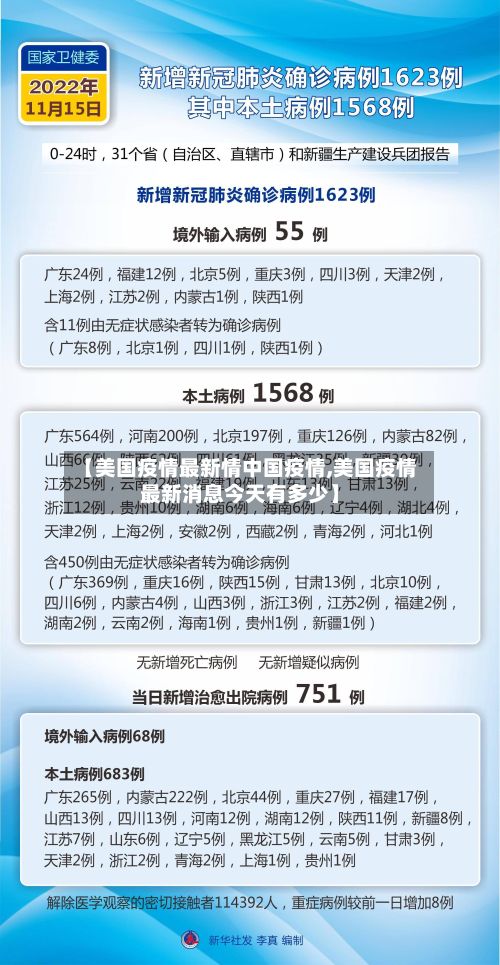 【美国疫情最新情中国疫情,美国疫情最新消息今天有多少】