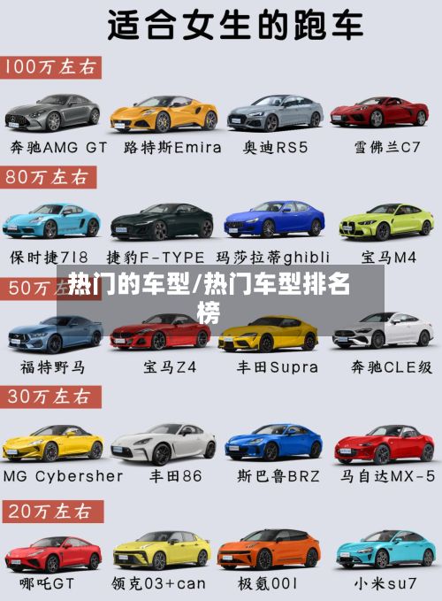 热门的车型/热门车型排名榜-第2张图片