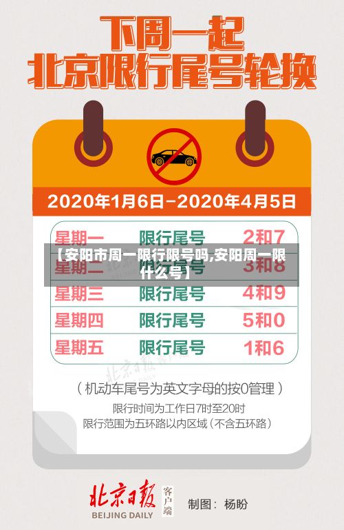 【安阳市周一限行限号吗,安阳周一限什么号】