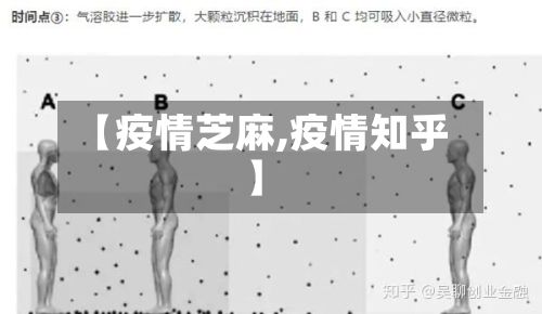 【疫情芝麻,疫情知乎】