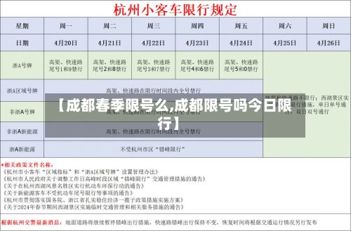 【成都春季限号么,成都限号吗今日限行】-第2张图片