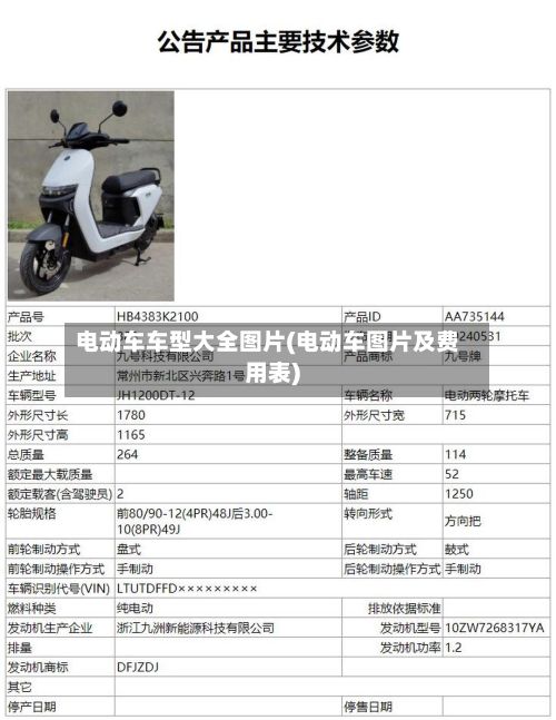 电动车车型大全图片(电动车图片及费用表)