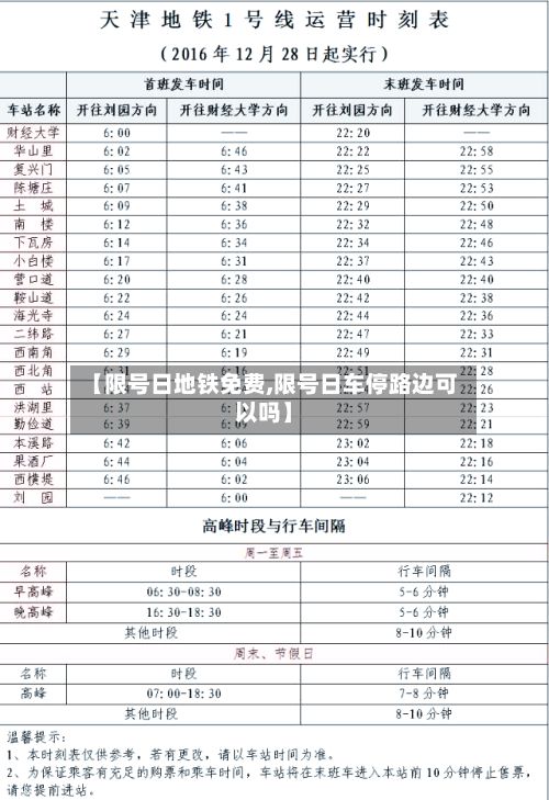 【限号日地铁免费,限号日车停路边可以吗】