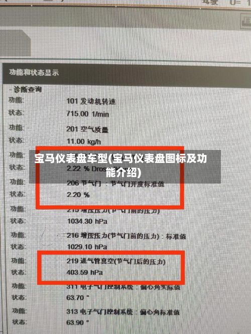 宝马仪表盘车型(宝马仪表盘图标及功能介绍)-第3张图片