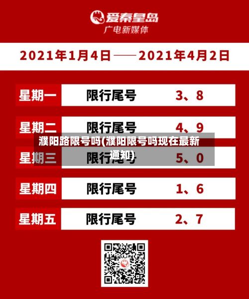 濮阳路限号吗(濮阳限号吗现在最新通知)-第2张图片