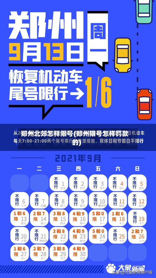 郑州北郊怎样限号(郑州限号怎样罚款的)