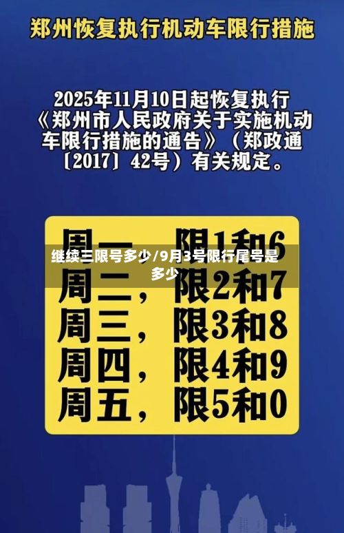 继续三限号多少/9月3号限行尾号是多少-第2张图片