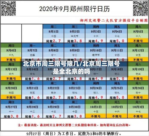 北京市周三限号限几/北京周三限号是全北京的吗-第2张图片