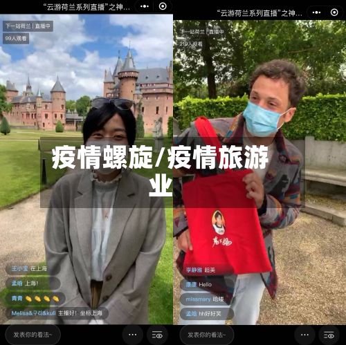 疫情螺旋/疫情旅游业