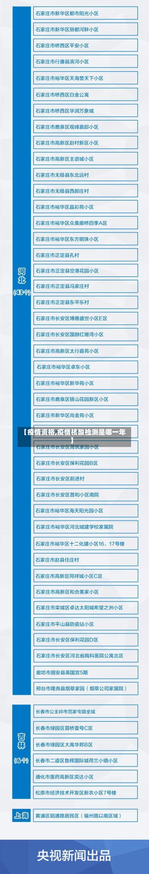 【疫情资格,疫情核酸检测是哪一年】-第2张图片