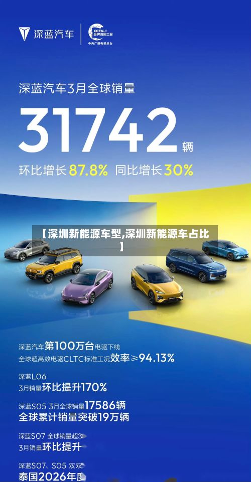 【深圳新能源车型,深圳新能源车占比】