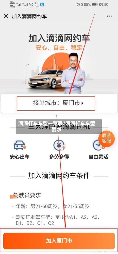 滴滴打车车型一览表/滴滴打车车型要求-第3张图片