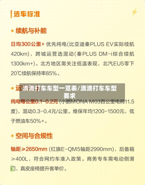 滴滴打车车型一览表/滴滴打车车型要求-第2张图片
