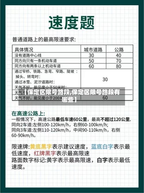 【保定区限号路段,保定区限号路段有哪些】