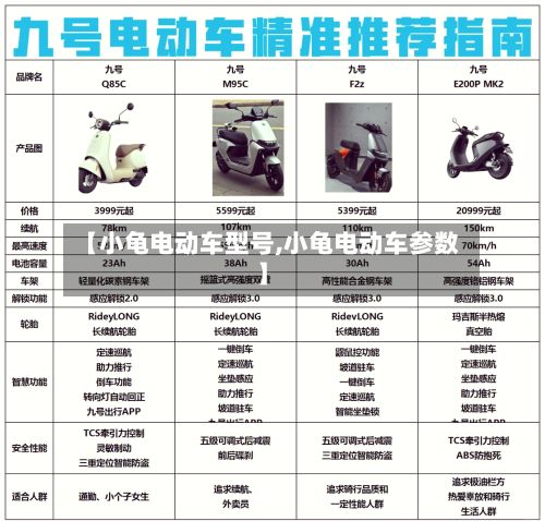 【小龟电动车型号,小龟电动车参数】-第2张图片