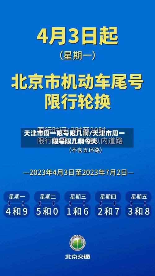 天津市周一限号限几啊/天津市周一限号限几啊今天-第2张图片