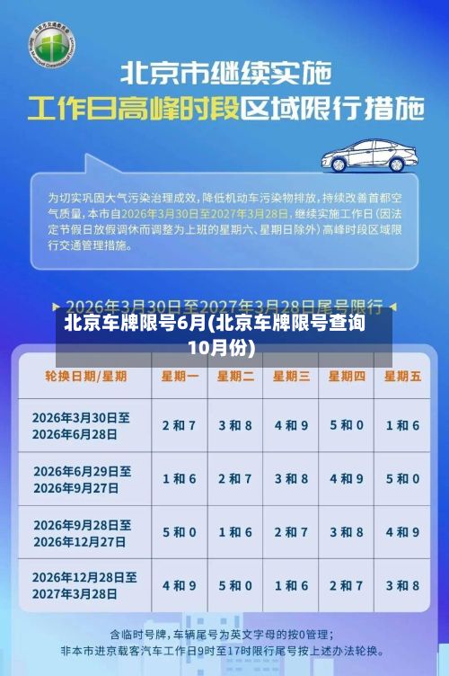 北京车牌限号6月(北京车牌限号查询10月份)