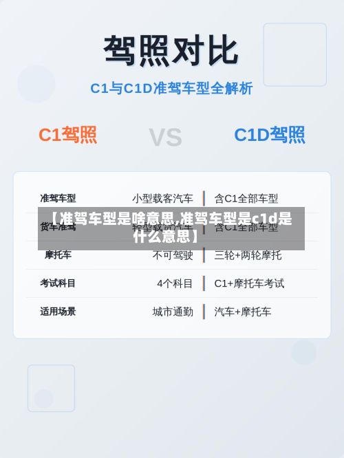 【准驾车型是啥意思,准驾车型是c1d是什么意思】-第2张图片